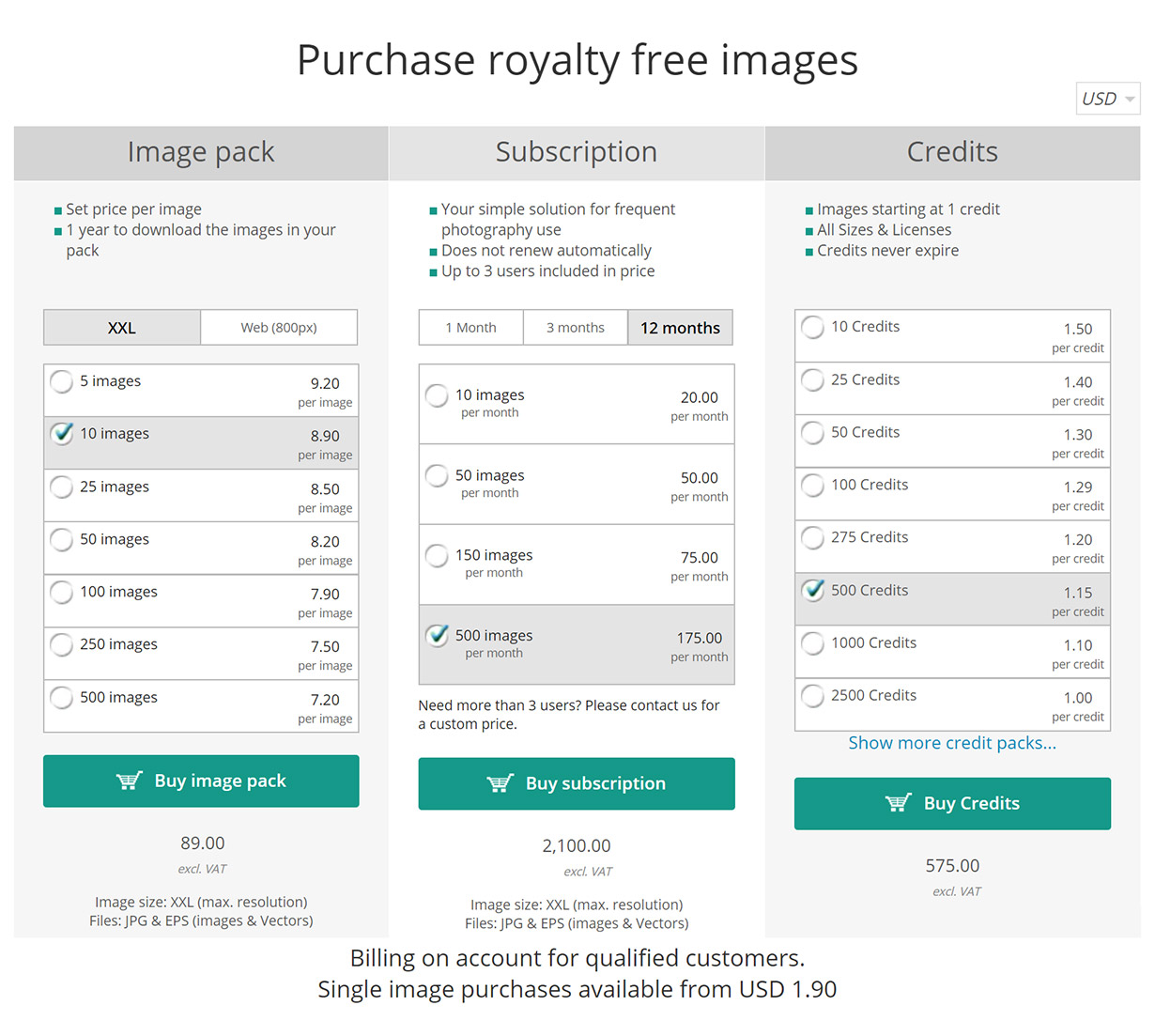PantherMedia Royalty-free Images Pricing | Stock Photo Adviser