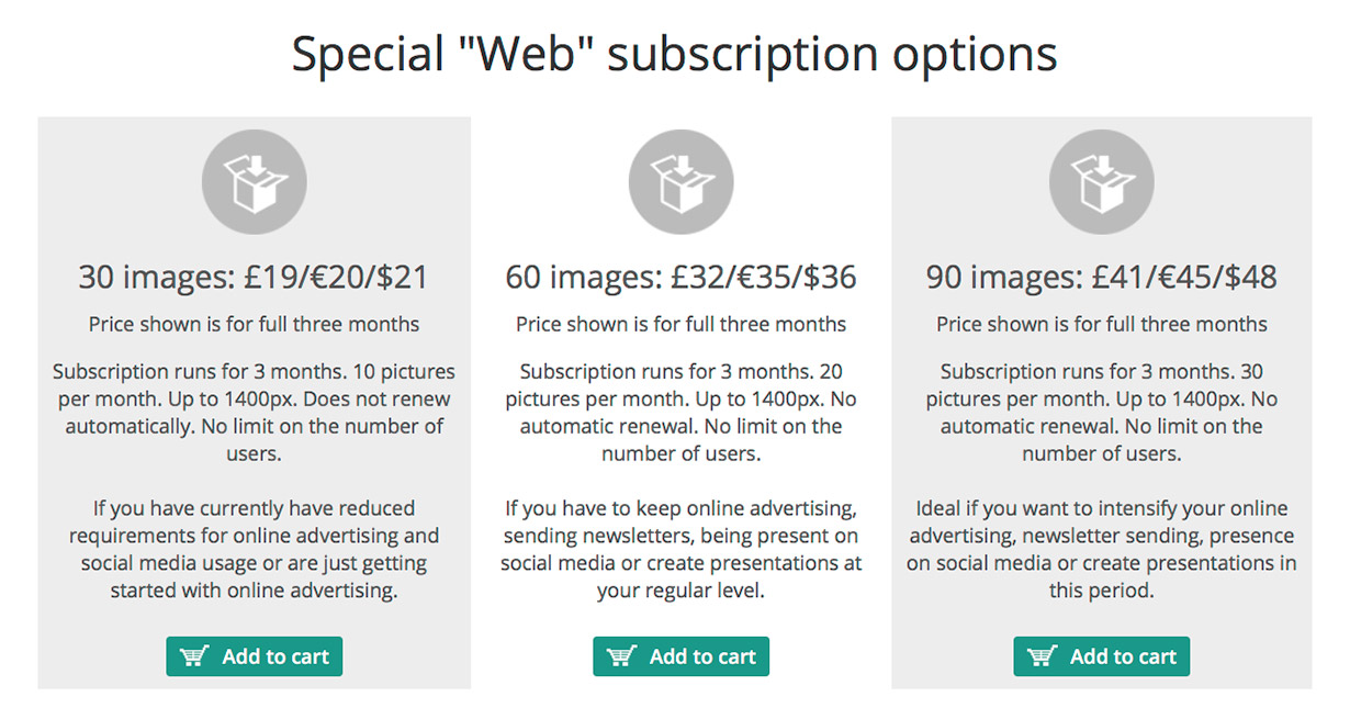 PantherMedia Special Offer | Pricing | Stock Photo Adviser